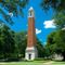 The University of Alabama – Tuscaloosa, AL