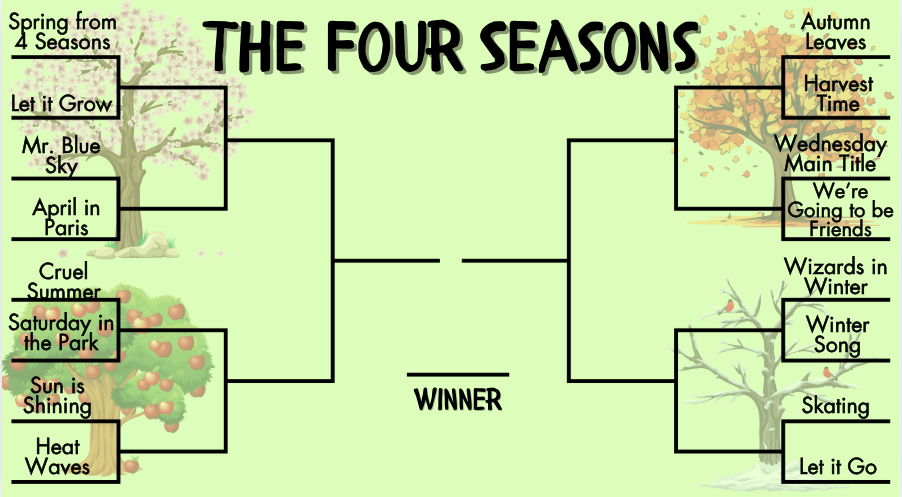 The Four Seasons